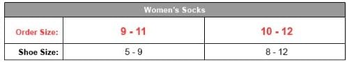 Дамски чорапи за глезените Hanes Cool Sport Comfort в 6 опаковки, 10-12